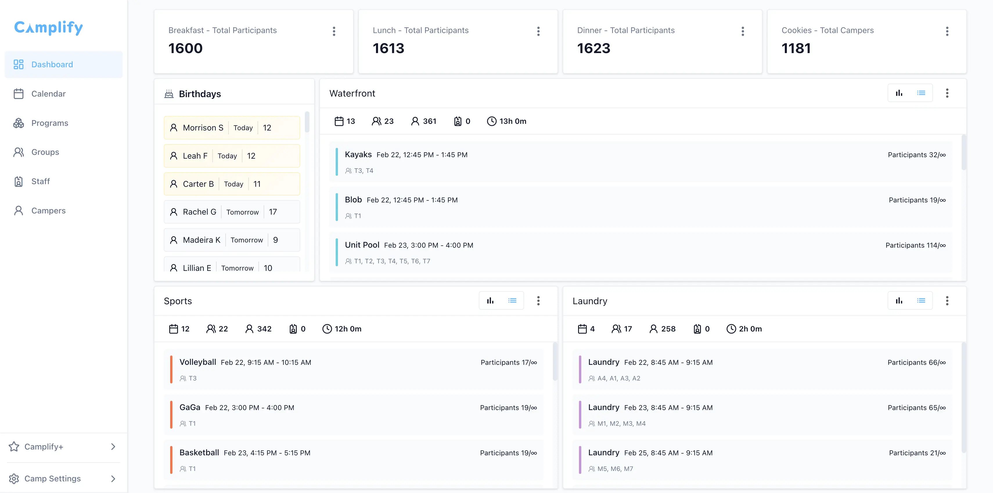 Camplify Dashboard — overview of camp operations